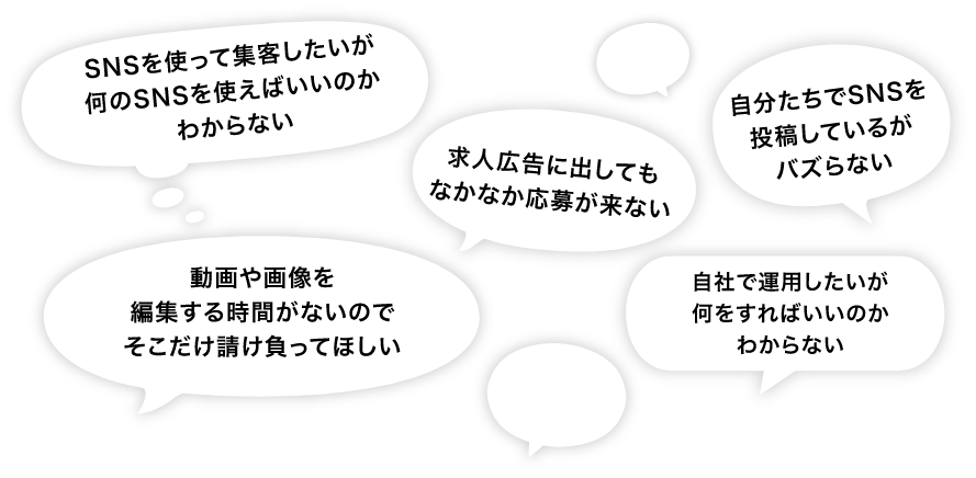 SNSを使って集客したいが何のSNSを使えばいいのかわからない 動画や画像を編集する時間が無いのでそこだけ請け負ってほしい 求人広告に出してもなかなか応募がこない 自分たちでSNSを投稿しているがバズらない 自社で運用したいが何をすればいいのかわからない